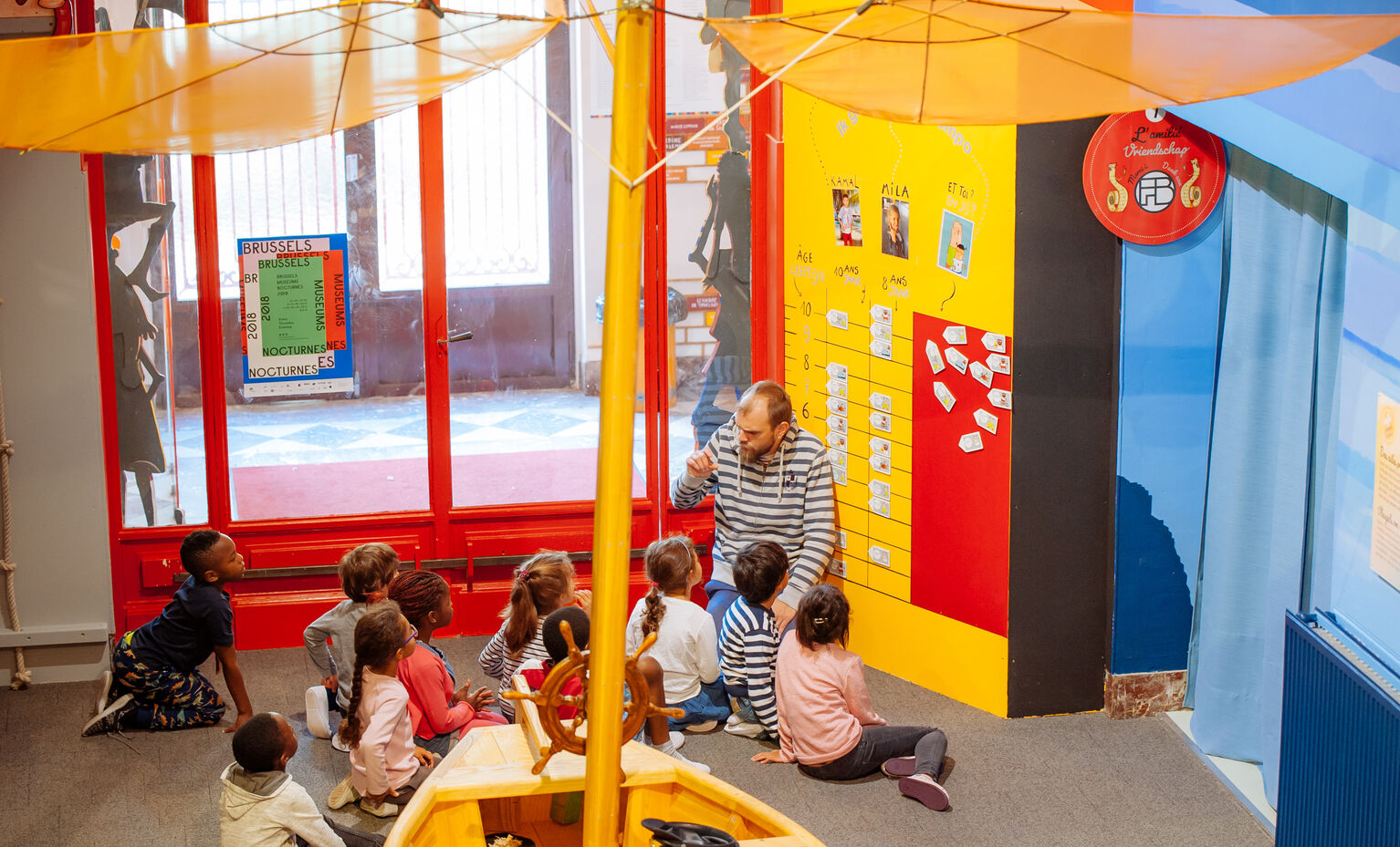 Le Musée des Enfants | Brussels Museums